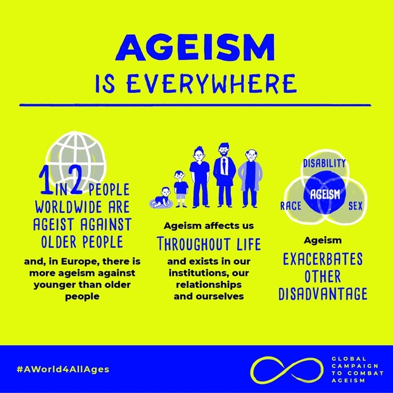 Ageism 1
