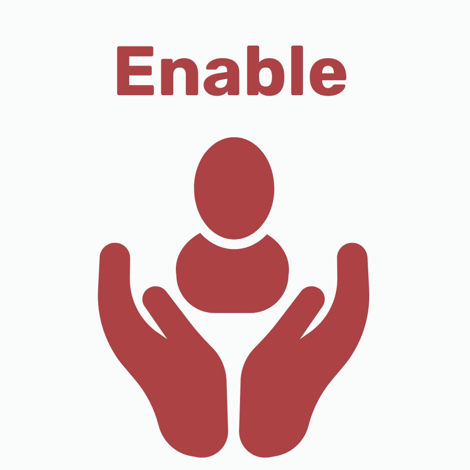 charlie's gift symbol for enablement